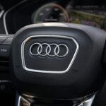 Audi Österreich Kundenservice Kontaktieren